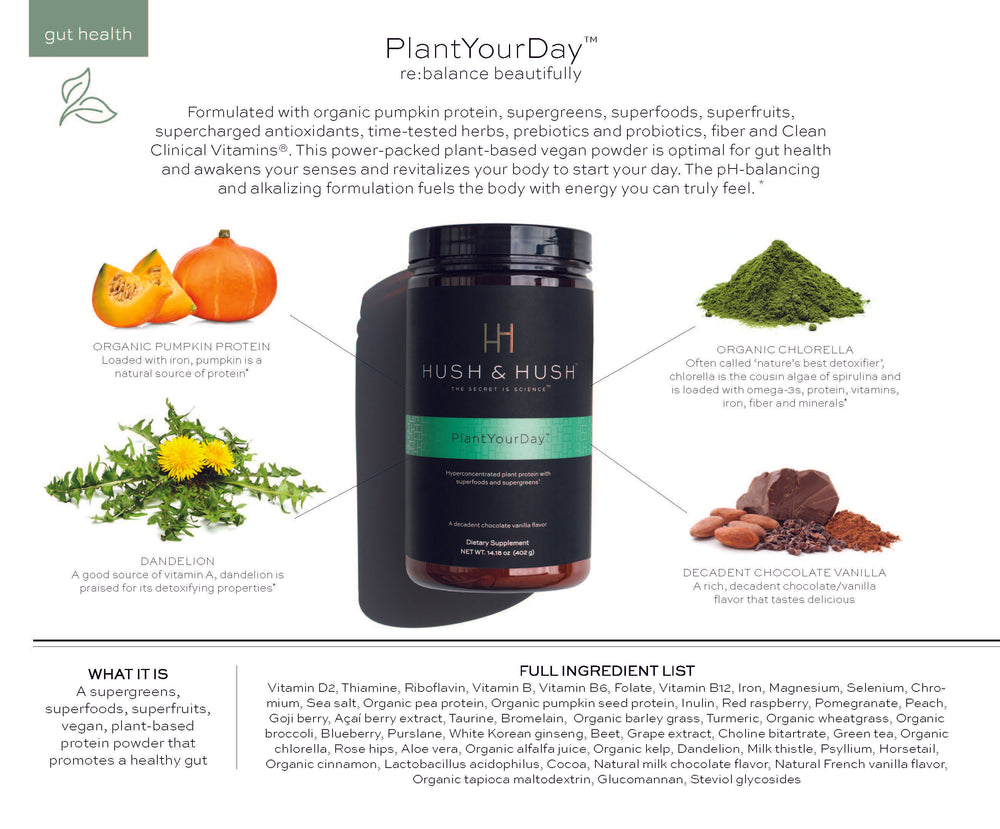 Hush & Hush PlantYourDay | Premium Skin Care | SkinJourney Shop