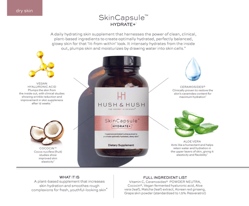 Hush & Hush SkinCapsule HYDRATE+ | Skin Care Products | SkinJourney